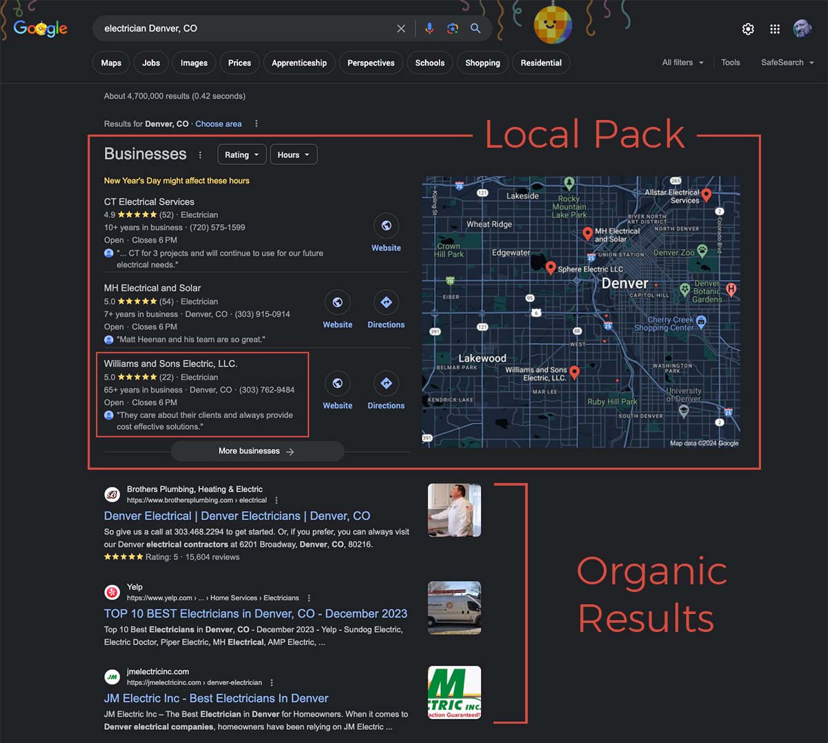 Screenshot of Google search results for 'Electrician Boulder, CO' highlighting the local pack and organic listings, demonstrating the impact of local SEO tools on search visibility."