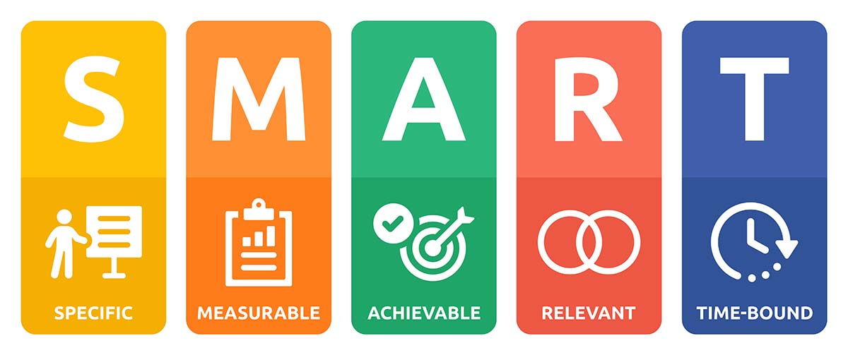 SMART goals concept with colorful blocks outlining specific, measurable, achievable, relevant, and time-bound criteria.