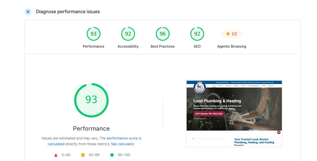 Google PageSpeed Insights results showing a 93 performance score for a plumbing company website